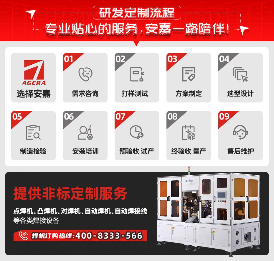 銅鋁排閃光對焊專機詳情研發(fā)定制流程